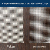 ComfortCraze:  5x8 Ft Rug Pad Gripper for Hardwood Floors, Non Slip Rug Pads for Area Rugs, Thick Rug Grippers for Tile Floors, Under Carpet Anti Skid Mat, Keep Your Rugs Safe and in Place